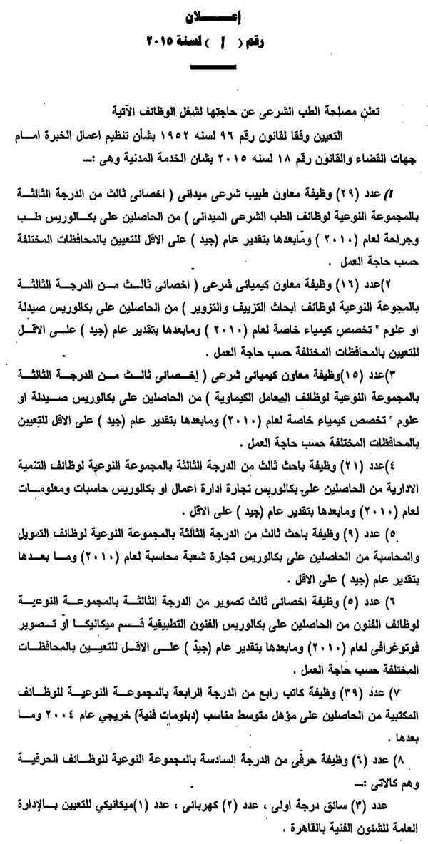 فرص عمل بمحافظة بني سويف