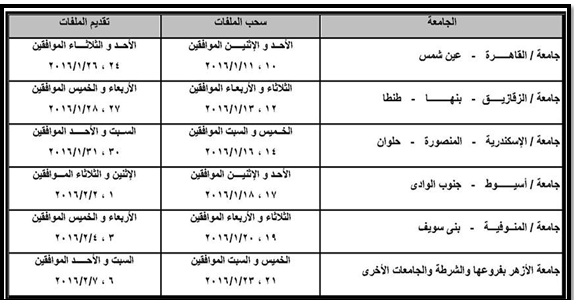 مواعيد سحب وتقديم الملفات